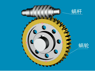 电梯减速背后的秘密——蜗轮蜗杆减速机