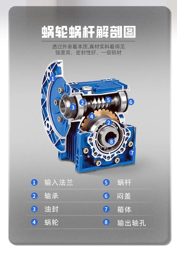 电梯减速背后的秘密——蜗轮蜗杆减速机-标兵传动网
