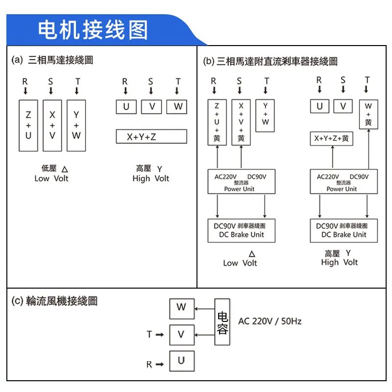 直交轴减速电机：实现装置小型化，节约开发成本-标兵传动网