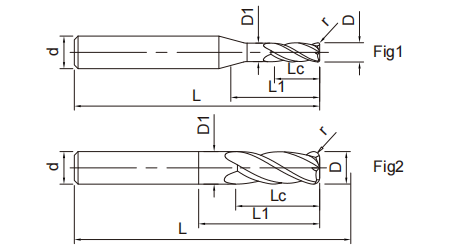极超微粒圆鼻立铣刀4FLUTES-标兵传动网