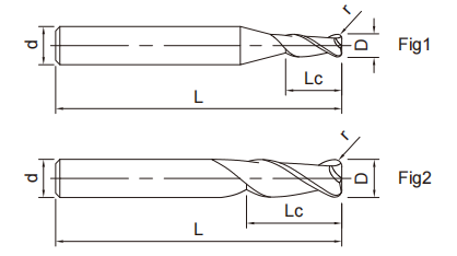 超微粒圆鼻立铣刀2FLUTES-标兵传动网