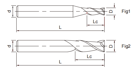 极超微粒立铣刀2FLUTES-标兵传动网