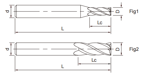 极超微粒立铣刀4FLUTES-标兵传动网