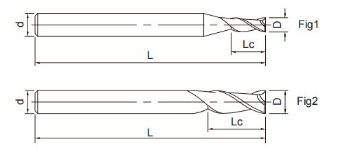 极超微粒长柄立铣刀2FLUTES-标兵传动网