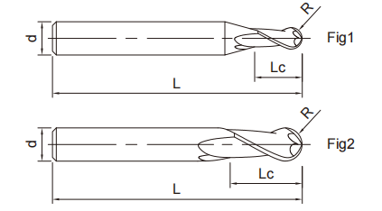 极超微粒圆头立铣刀2FLUTES-标兵传动网