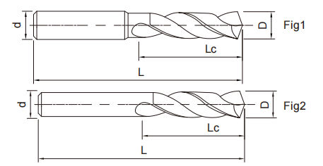 超微粒钨钢钻头2FLUTES-标兵传动网