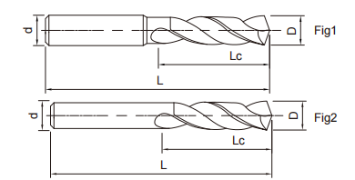 超微粒钨钢钻头2FLUTES-标兵传动网