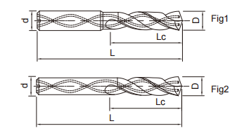 超微粒钨钢钻头(内冷)2FLUTES-标兵传动网