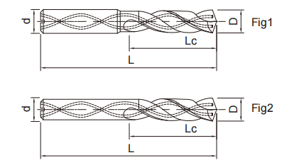 超微粒钨钢钻头(内冷)2FLUTES-标兵传动网