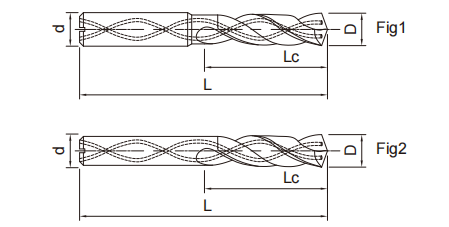 超微粒钨钢钻头(内冷)2FLUTES-标兵传动网