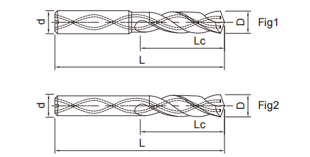 超微粒钨钢钻头(内冷)2FLUTES-标兵传动网