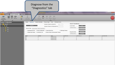 Elmo驱动器的配置EtherCAT过程你需要了解一下-标兵传动网
