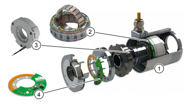双足四足机器人关节应用方案-标兵传动网