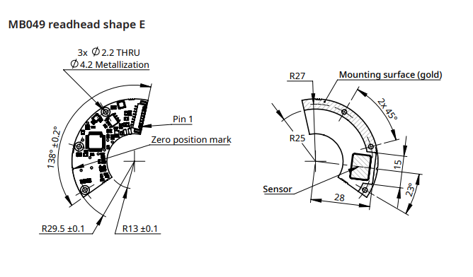 雷尼绍旋转编码器两种尺寸读头该怎样选择？-标兵传动网