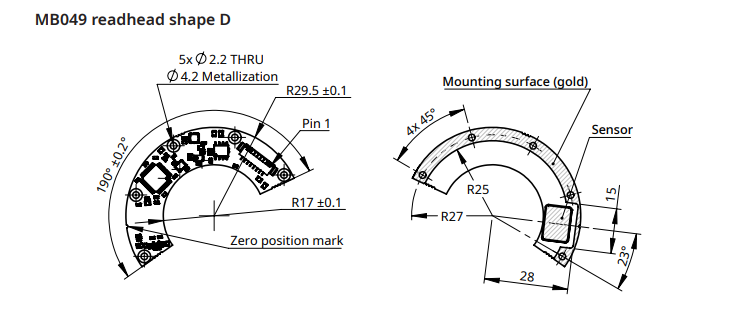 雷尼绍旋转编码器两种尺寸读头该怎样选择？-标兵传动网