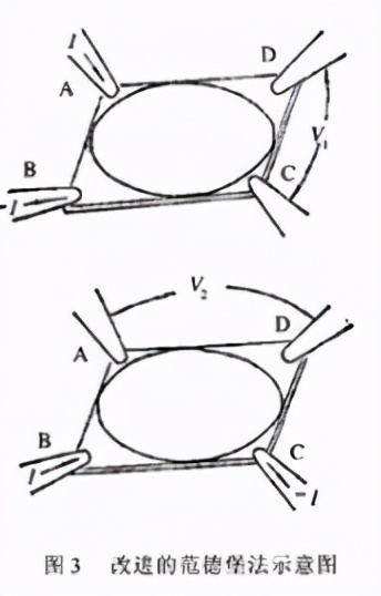 四探针技术测量薄层电阻的原理及应用-标兵传动网
