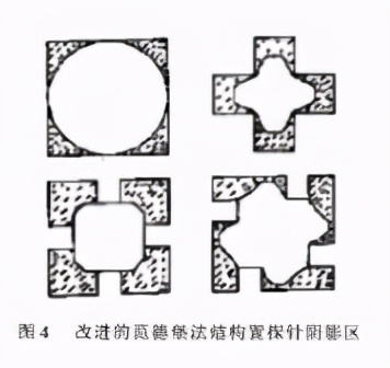 四探针技术测量薄层电阻的原理及应用-标兵传动网