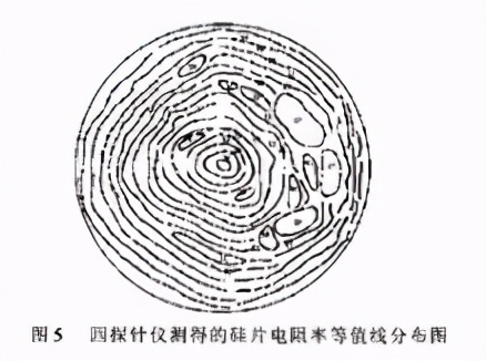 四探针技术测量薄层电阻的原理及应用-标兵传动网