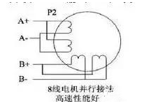 一文说透步进电机（包含所有知识点）-标兵传动网