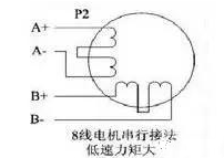 一文说透步进电机（包含所有知识点）-标兵传动网