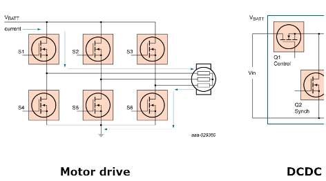 电机控制和转换效率对汽车应用至关重要-标兵传动网