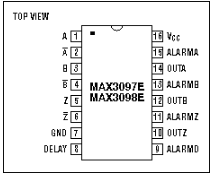 RS-485 IC提高了电机控制电路中的系统可靠性和故障检测-标兵传动网