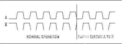 RS-485 IC提高了电机控制电路中的系统可靠性和故障检测-标兵传动网