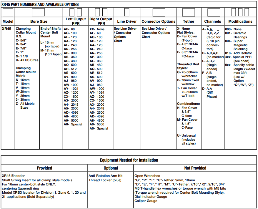 埃福创Avtron编码器XR45系列-标兵传动网