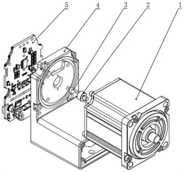 低压伺服和交流伺服驱动器如何选型？伺服驱动器选择步骤介绍！