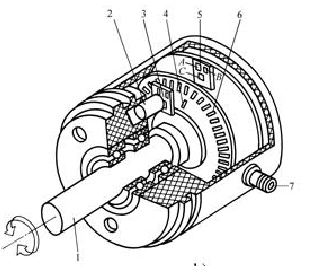 交流伺服电机选型难吗？交流伺服电机用途介绍！