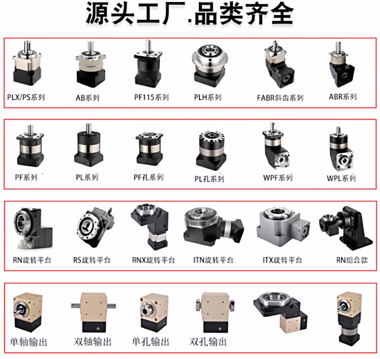 要让一个新手对行星减速机完全了解